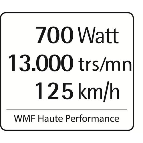 WMF 2+2 messen technologie